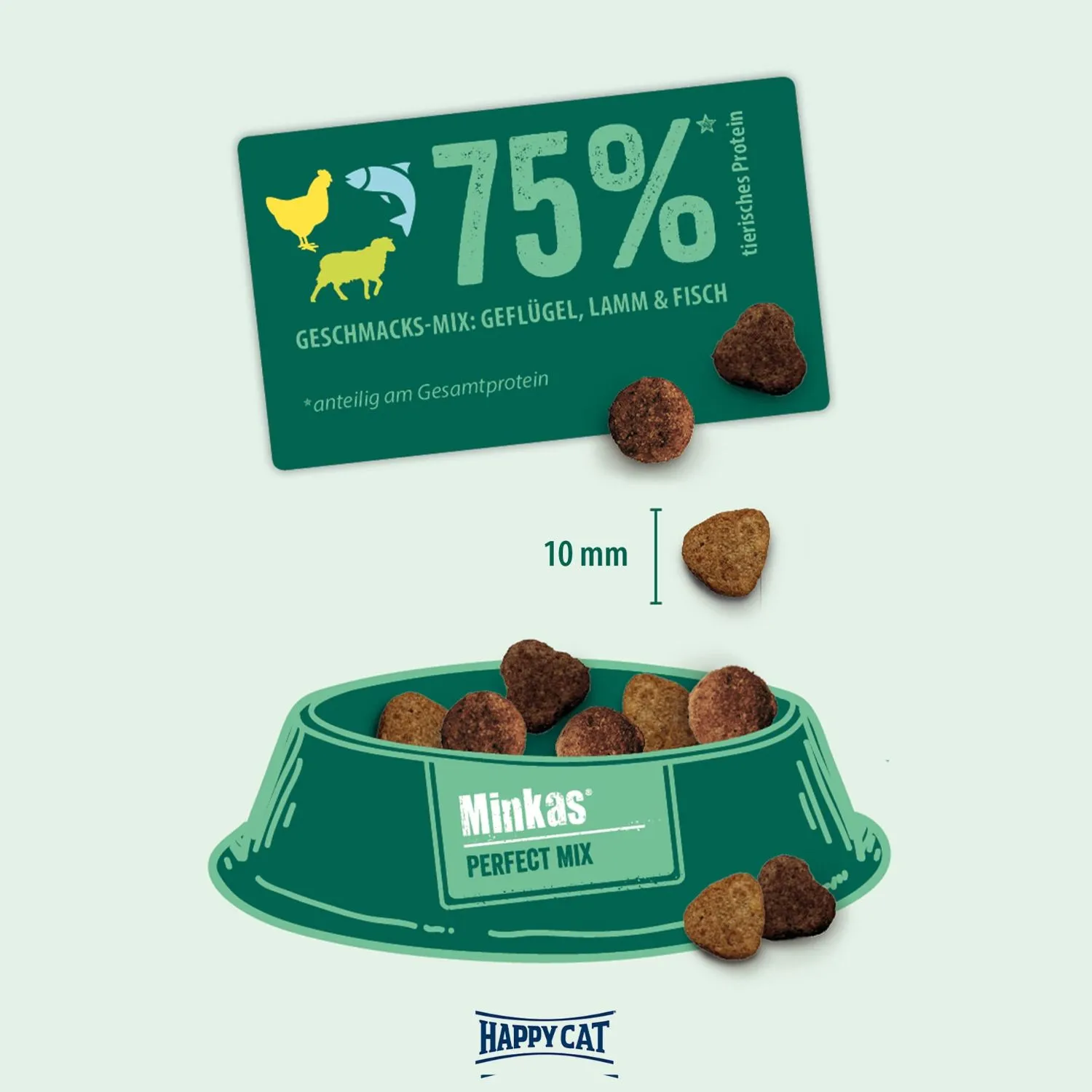 غذای خشک گربه هپی کت مینکاس میکس 10 کیلویی